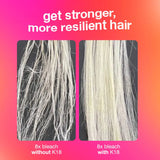 PRE-ORDEN Leave-In Molecular Repair Hair Mask