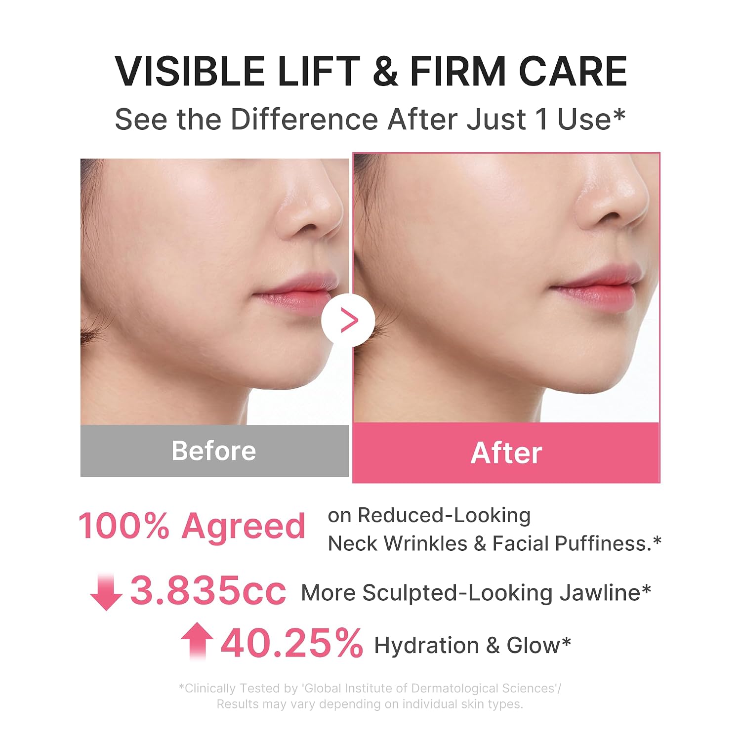PRE-ORDEN PDRN Collagen Gua Sha Neck Wrinkle Cream