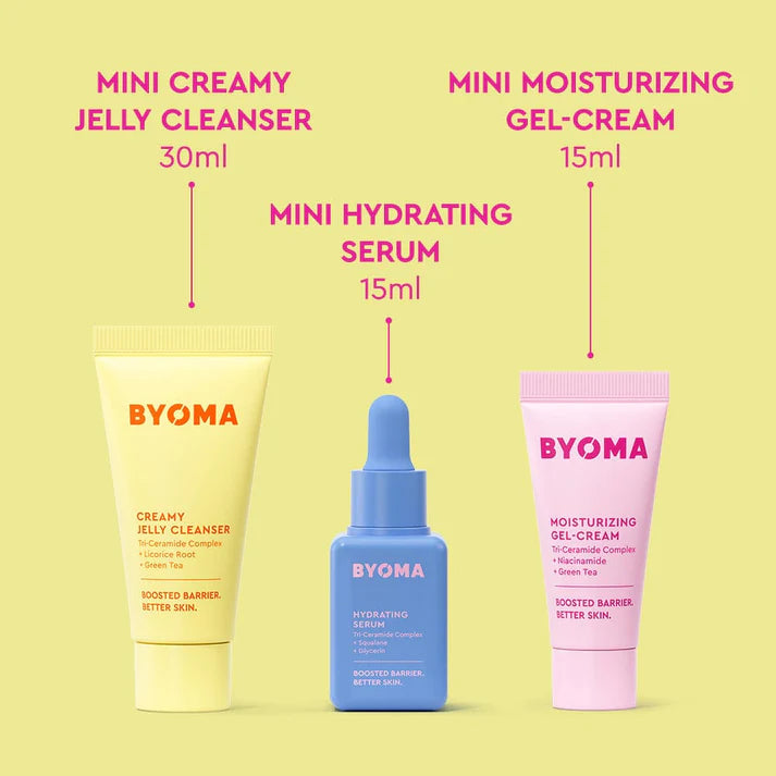 Hydrating Starter Skincare Kit - 2.01 fl oz