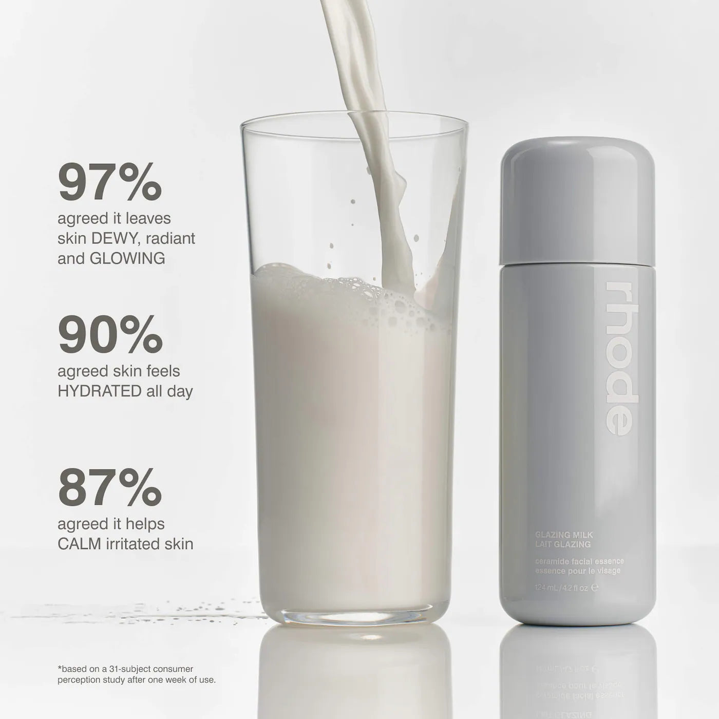 Glazing Milk Ceramide Facial Essence - 4.2oz/124ml
