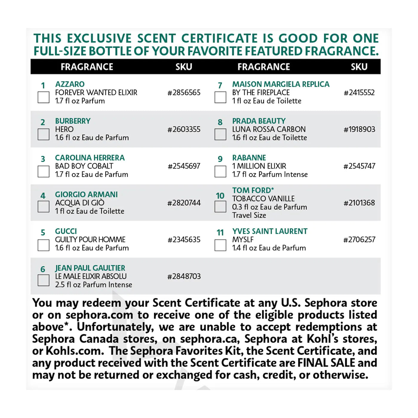 The Essential Men's Fragrance Cologne Sampler Set w/ Redeemable Voucher