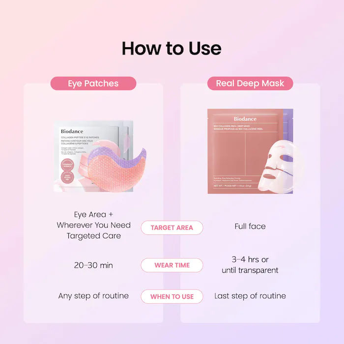 Collagen & PDRN Hydrogel Bounce Set